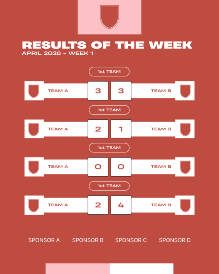 template canva RESULTS-OF-THE-WEEK